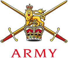 British Army Recruitment & Application